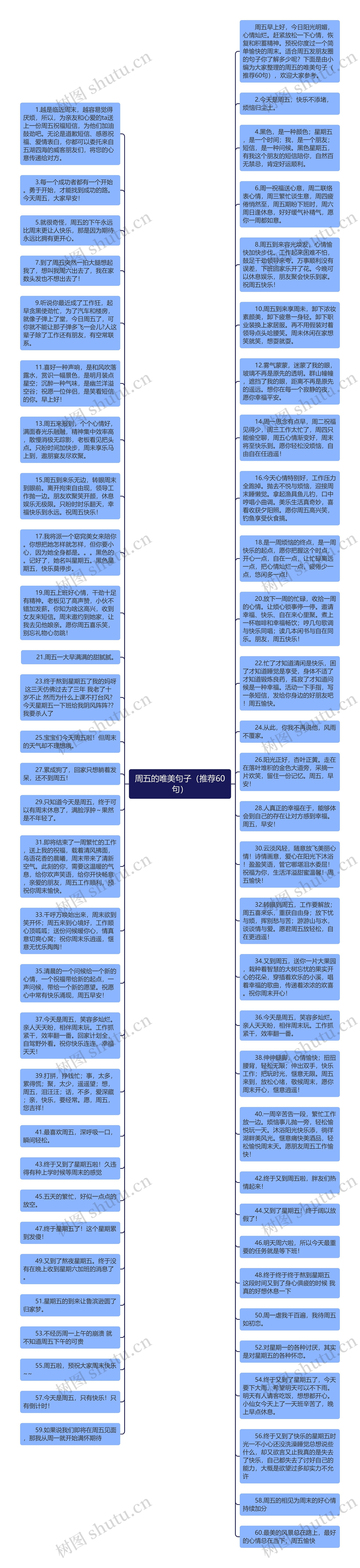 周五的唯美句子（推荐60句）