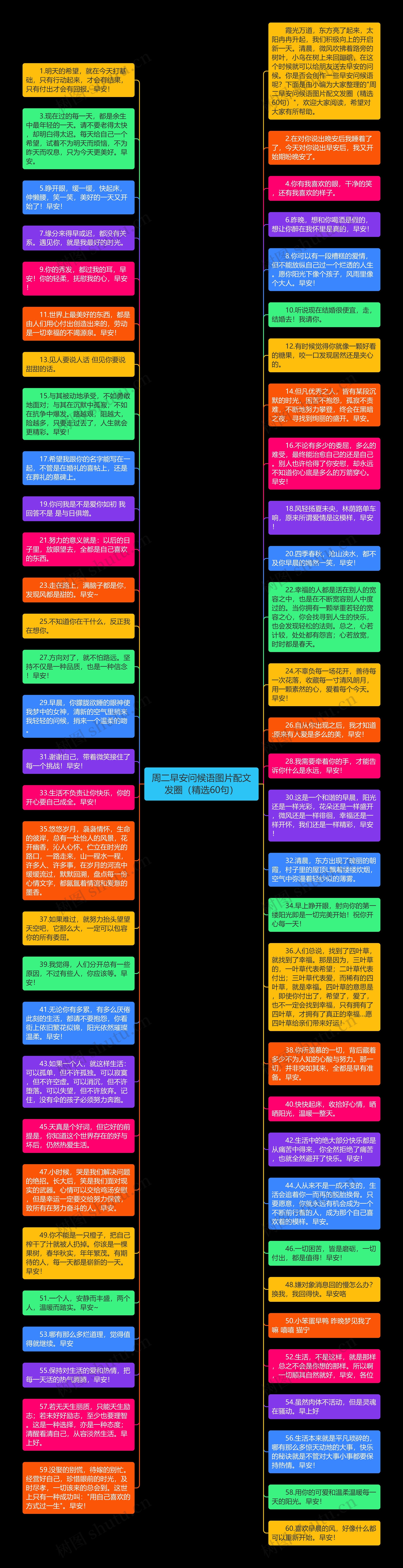 周二早安问候语图片配文发圈（精选60句）