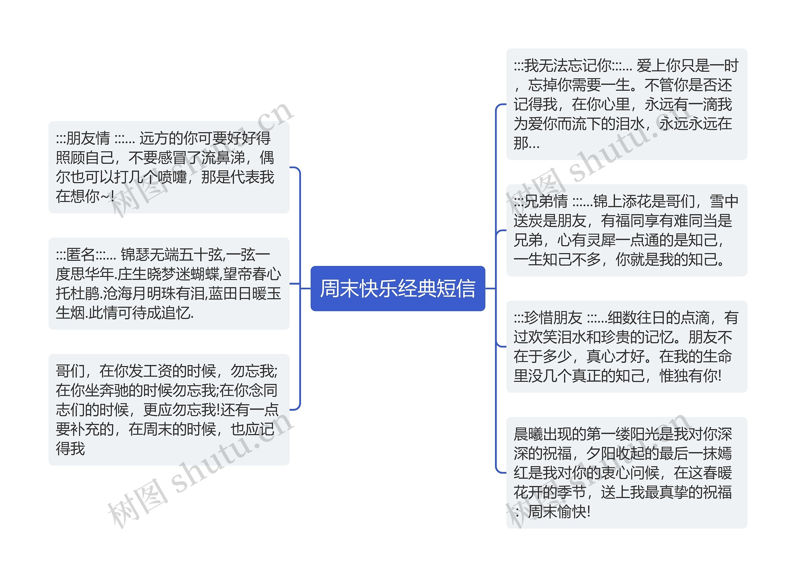 周末快乐经典短信