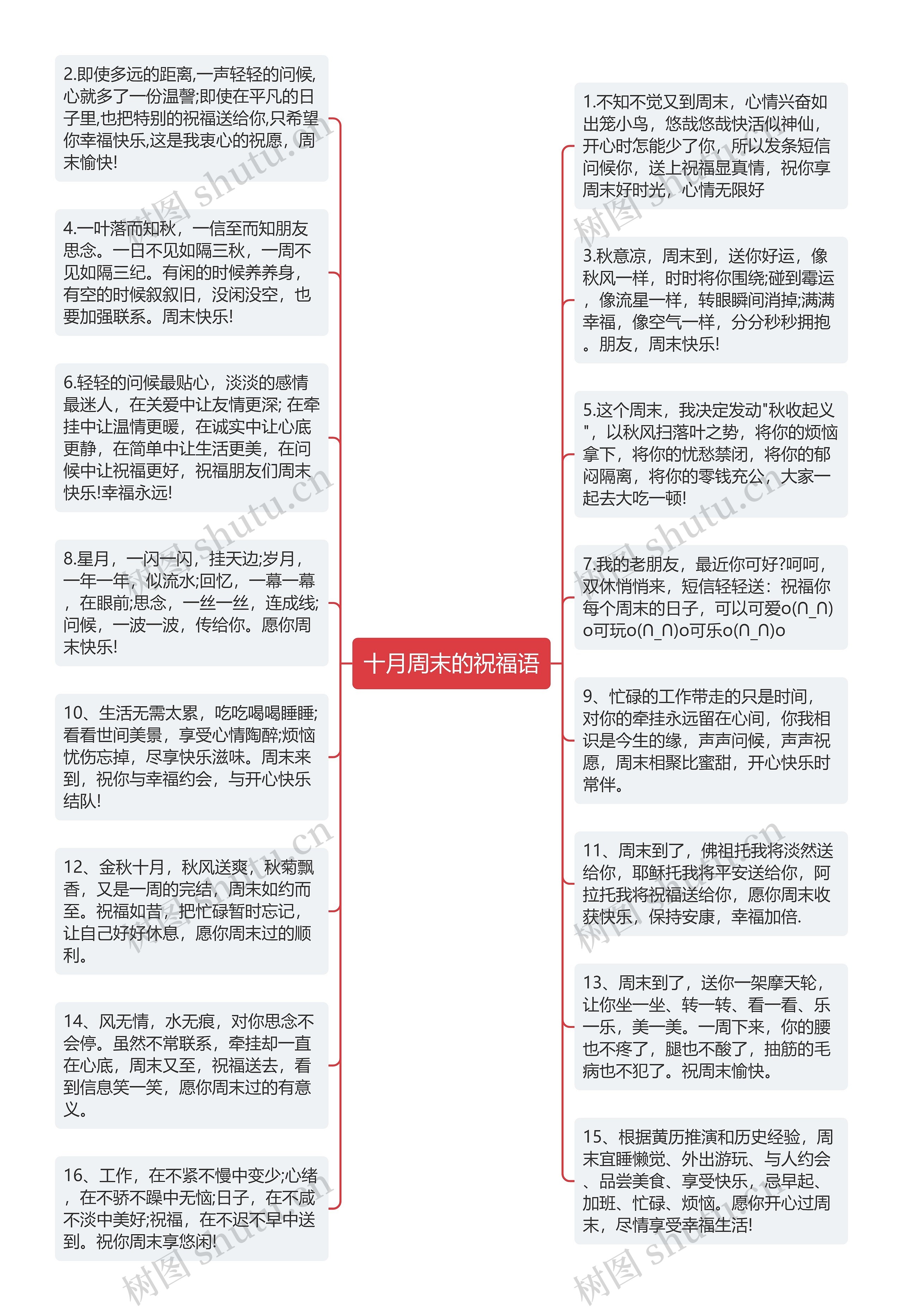 十月周末的祝福语思维导图高清图 十月周末的祝福语思维导图