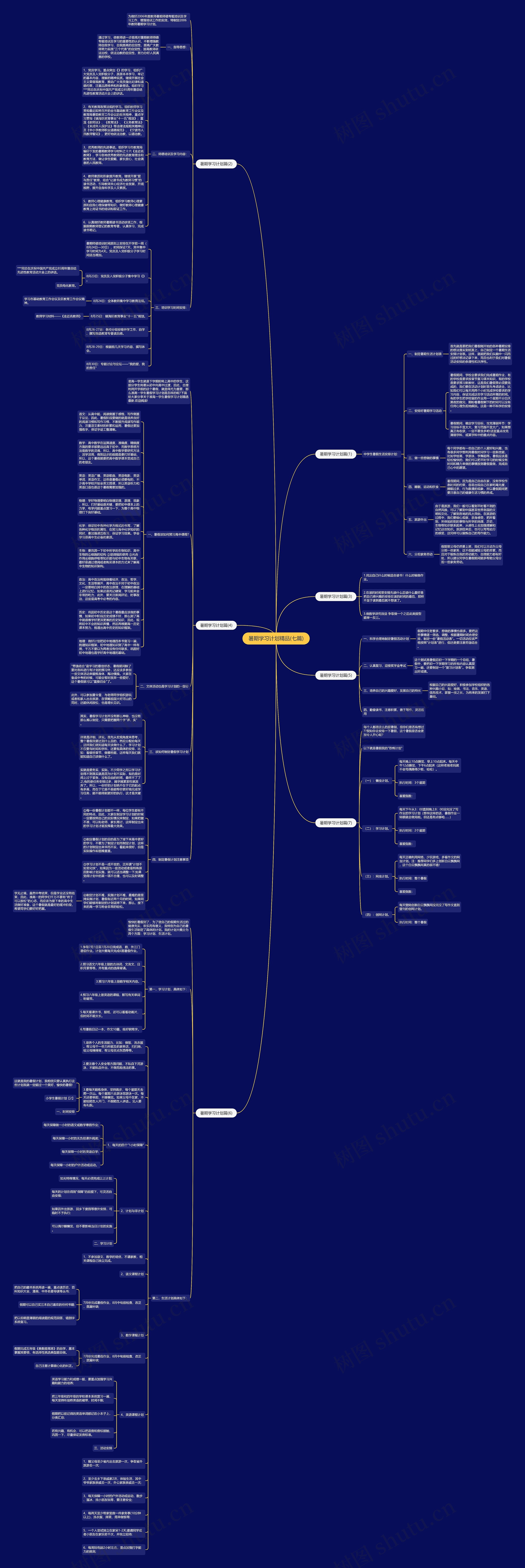 暑期学习计划精品(七篇)思维导图