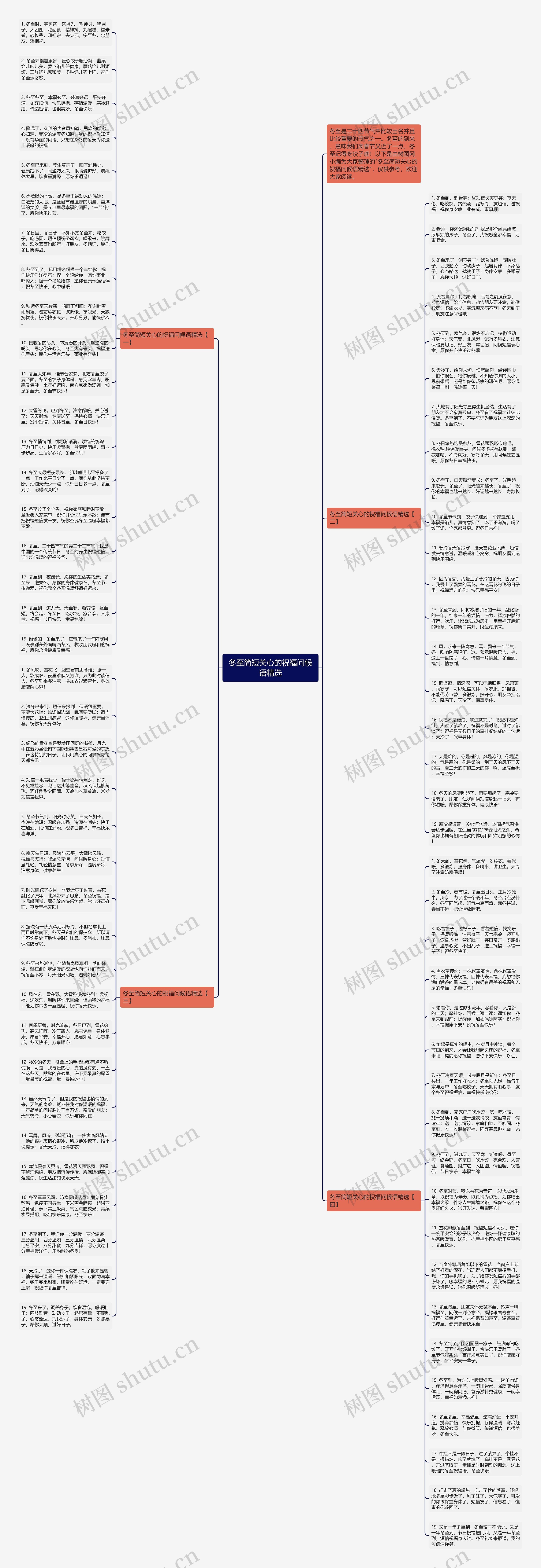冬至简短关心的祝福问候语精选思维导图高清图 冬至简短关心的祝福问候语精选思维导图