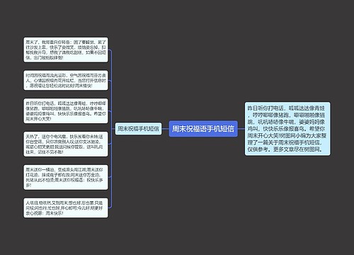 周末祝福语手机短信