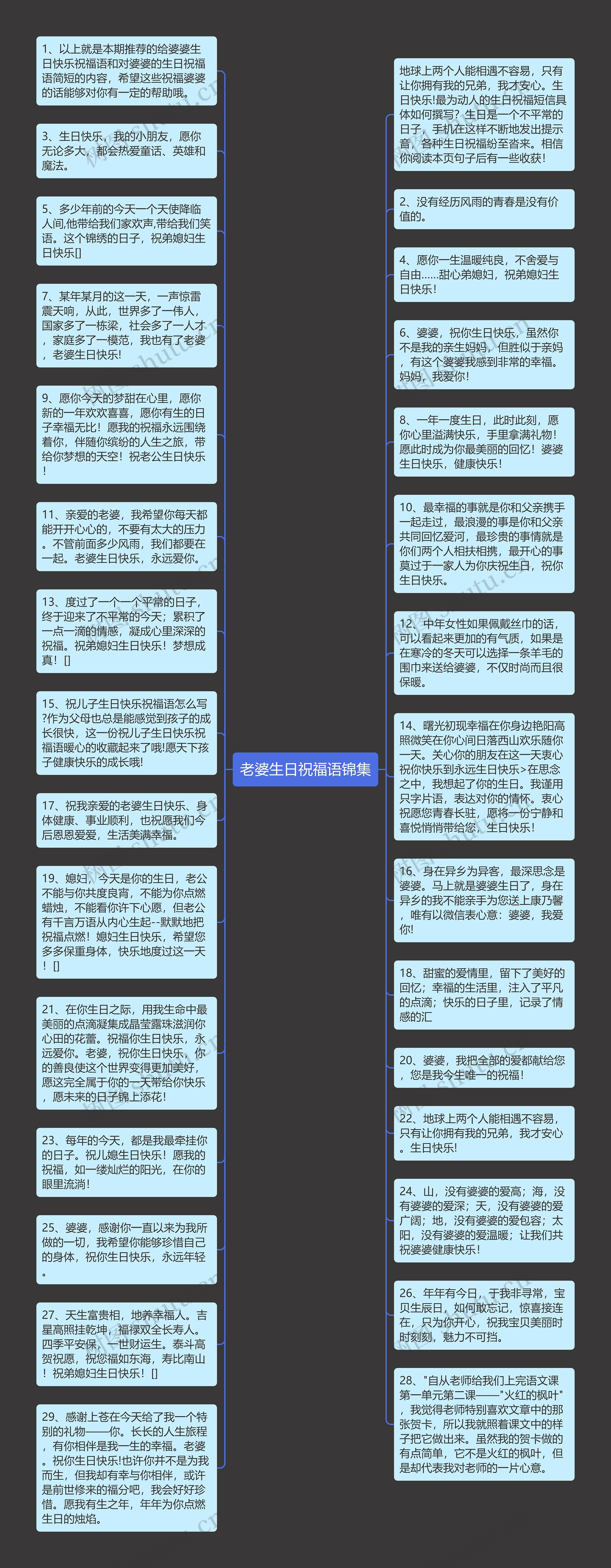 老婆生日祝福语锦集