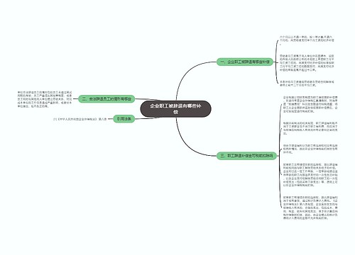 企业职工被辞退有哪些补偿