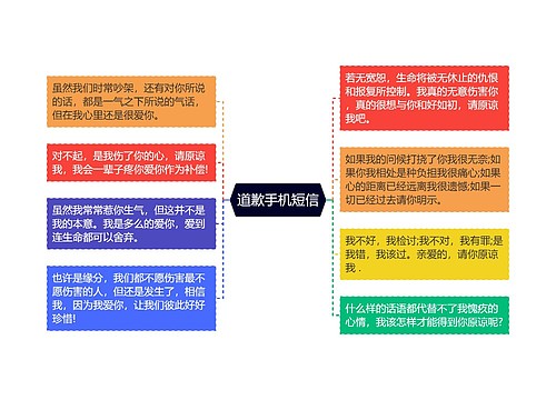 道歉手机短信