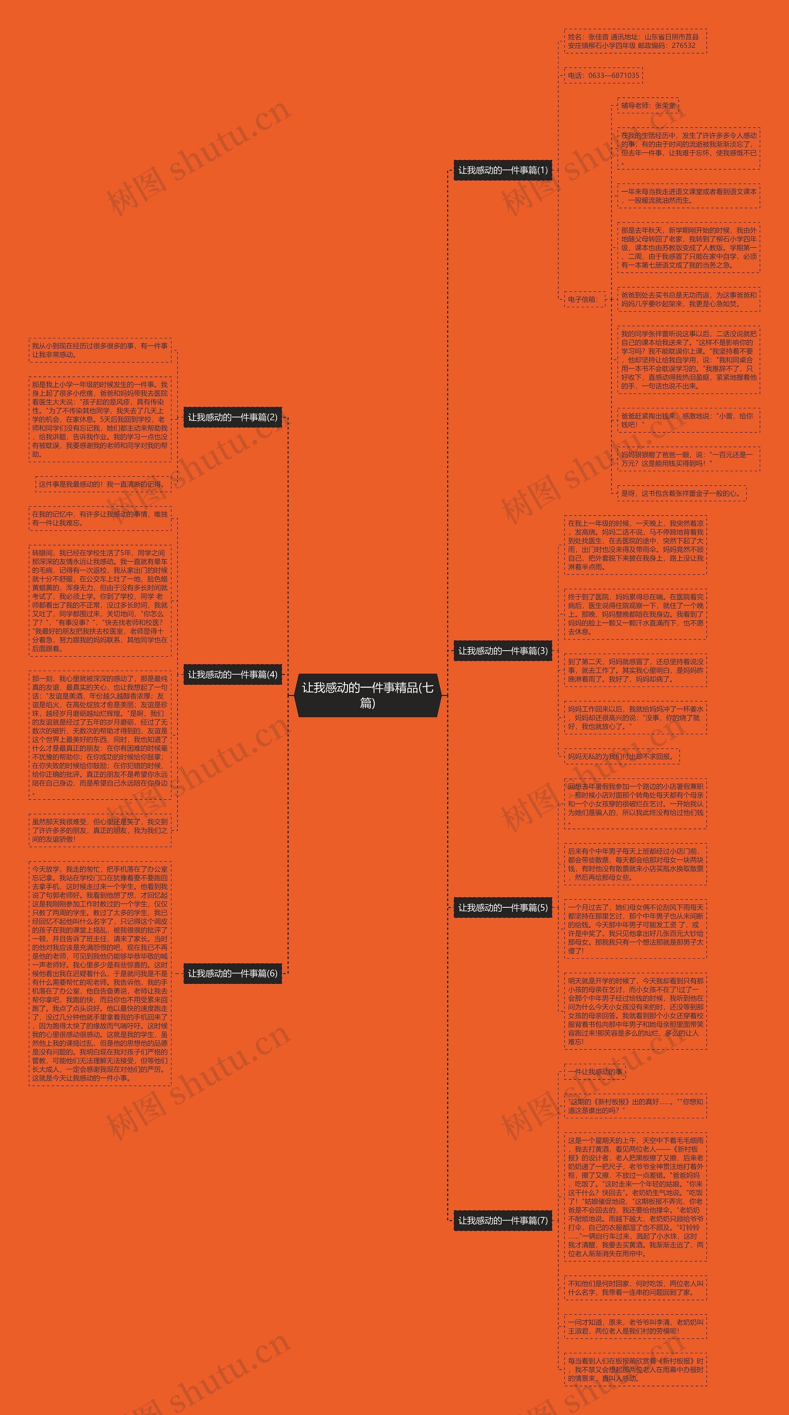 让我感动的一件事精品(七篇)思维导图