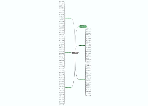 正能量早安问候语2021最新