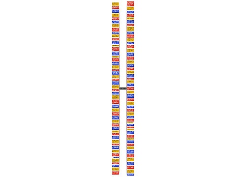 独特简短的生日祝福语通用100句思维导图