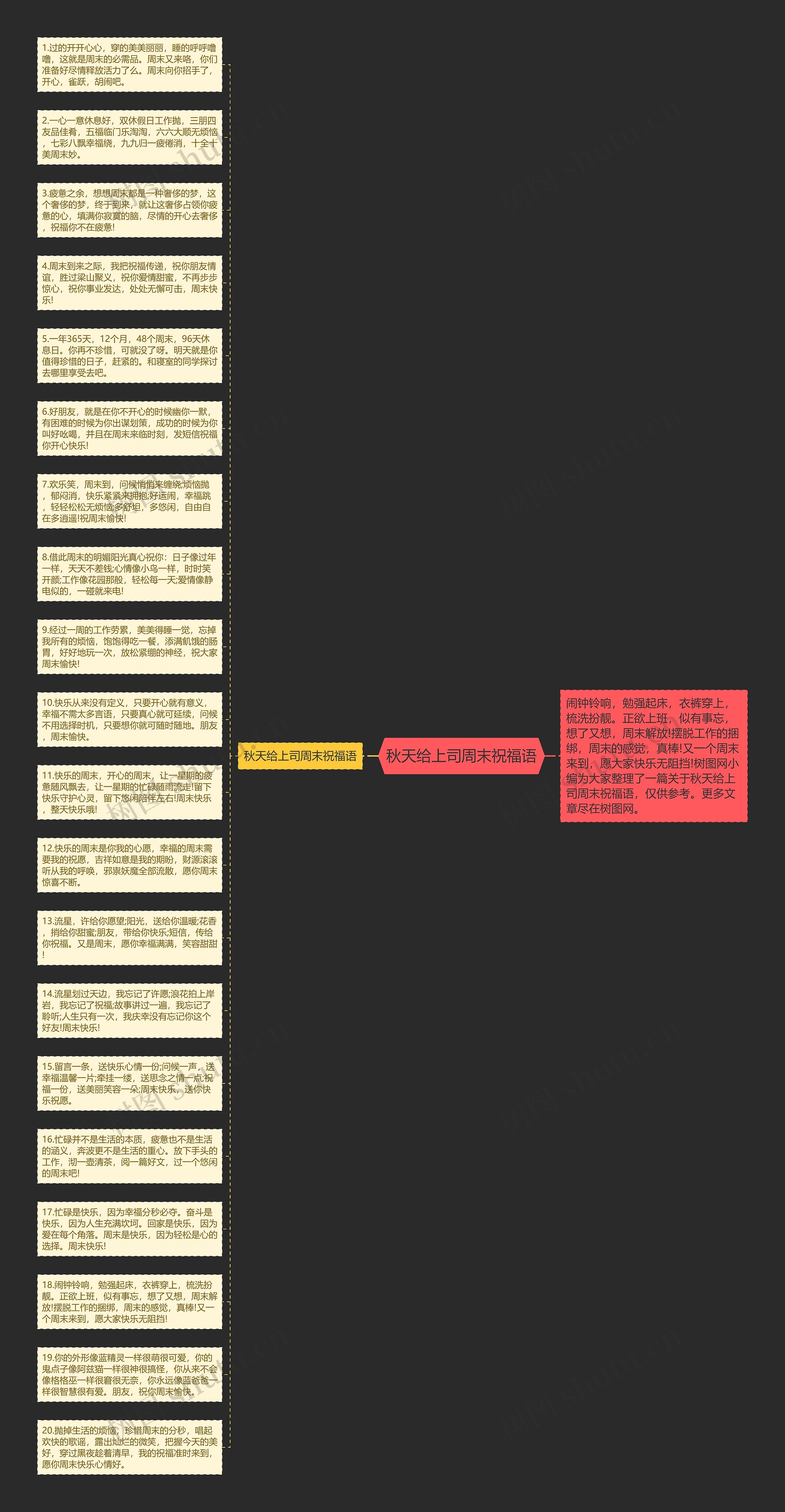 秋天给上司周末祝福语思维导图