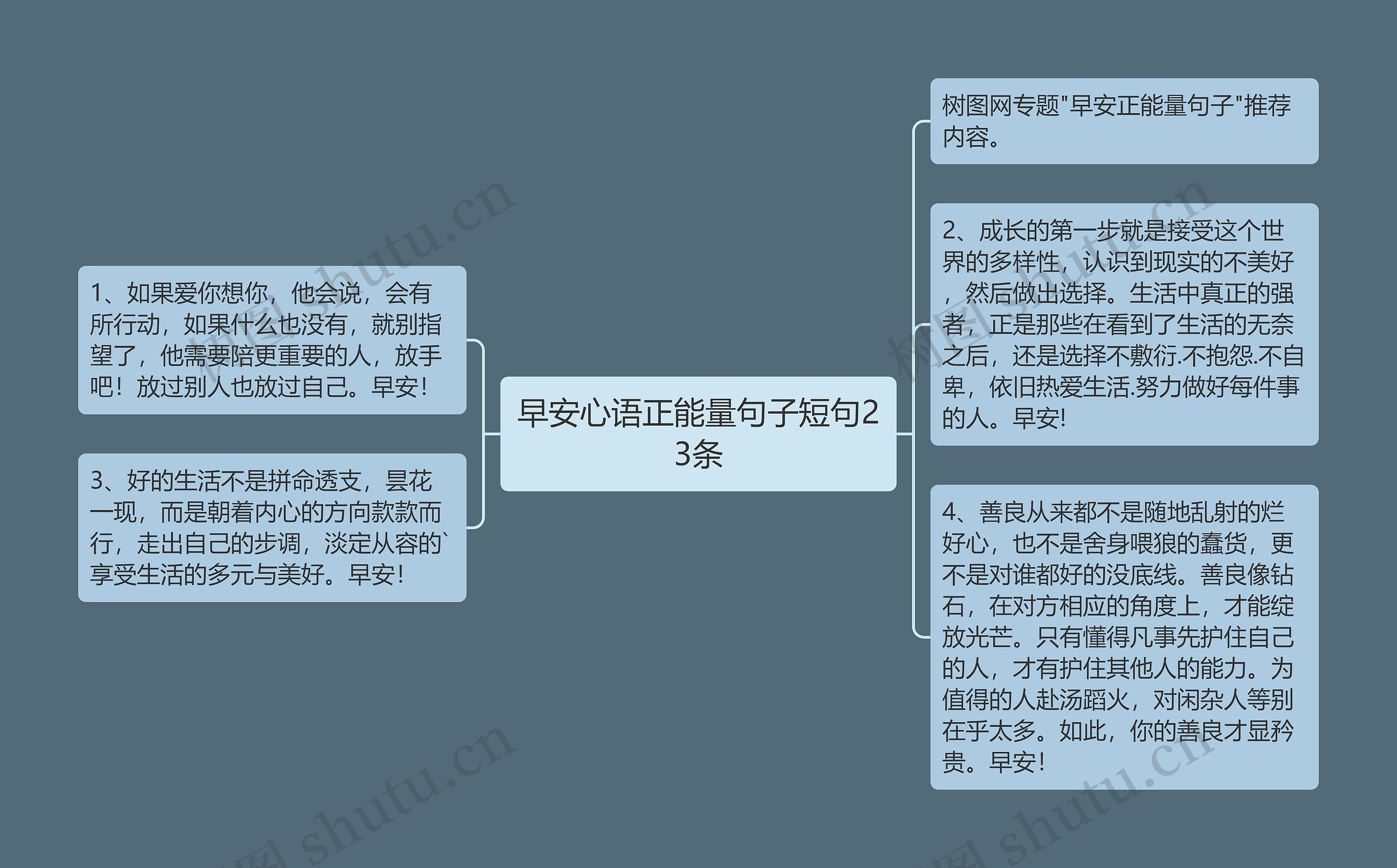 早安心语正能量句子短句23条