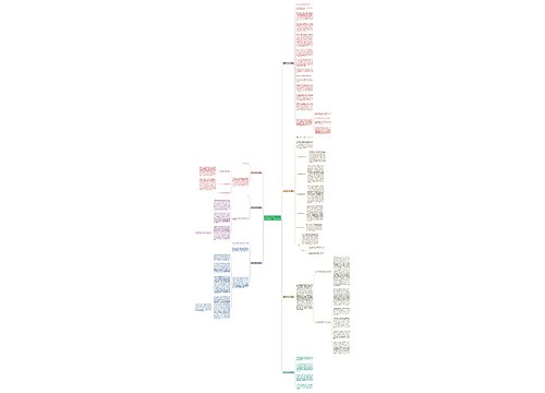 数学学习体会心得精品(七篇)