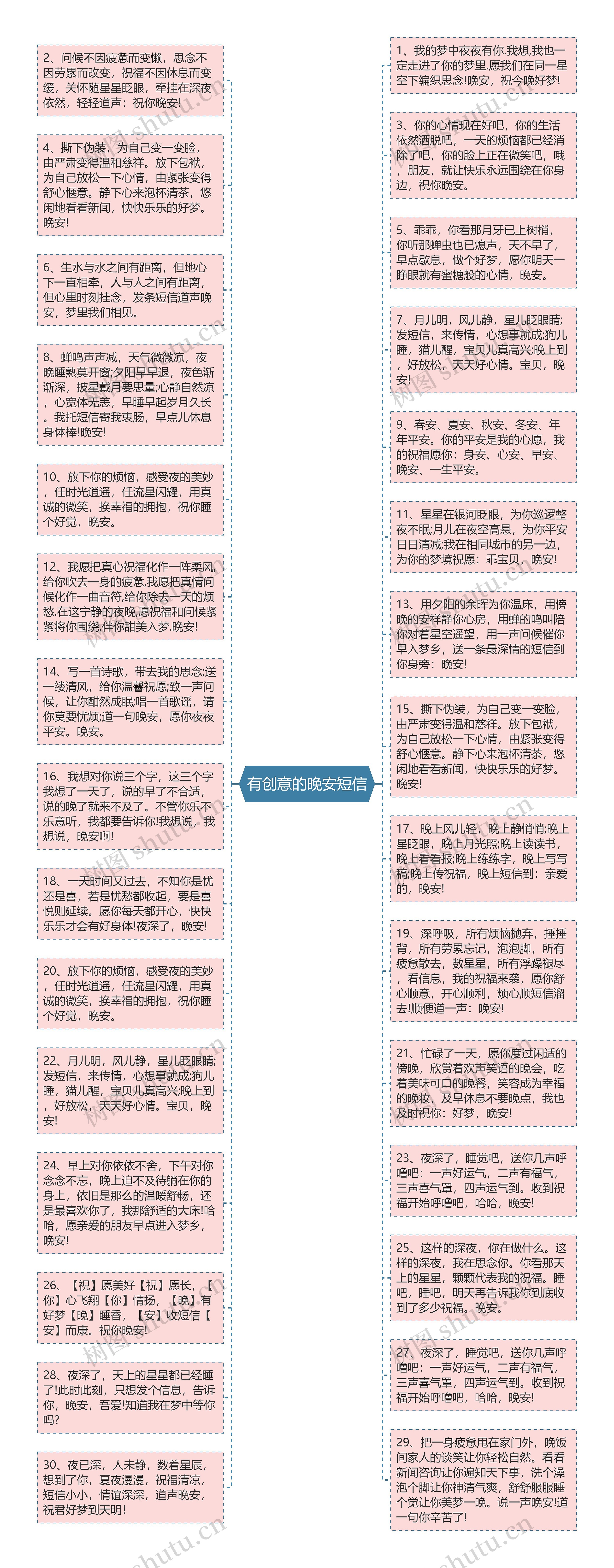 有创意的晚安短信