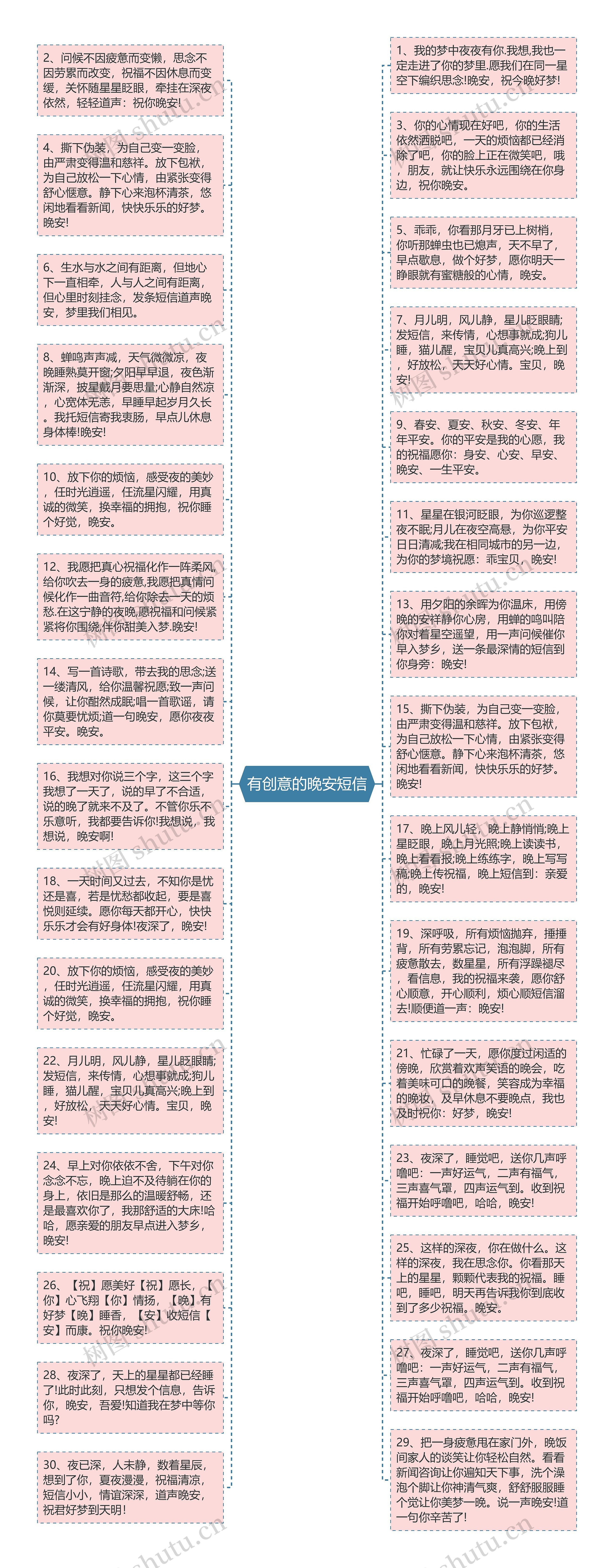 有创意的晚安短信