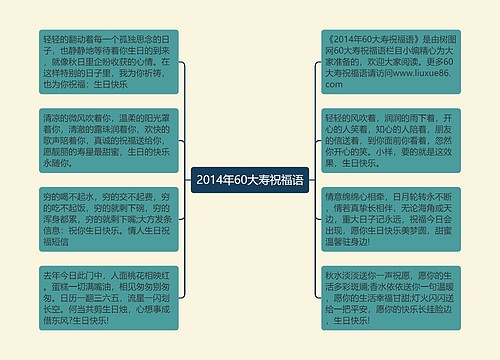 2014年60大寿祝福语思维导图