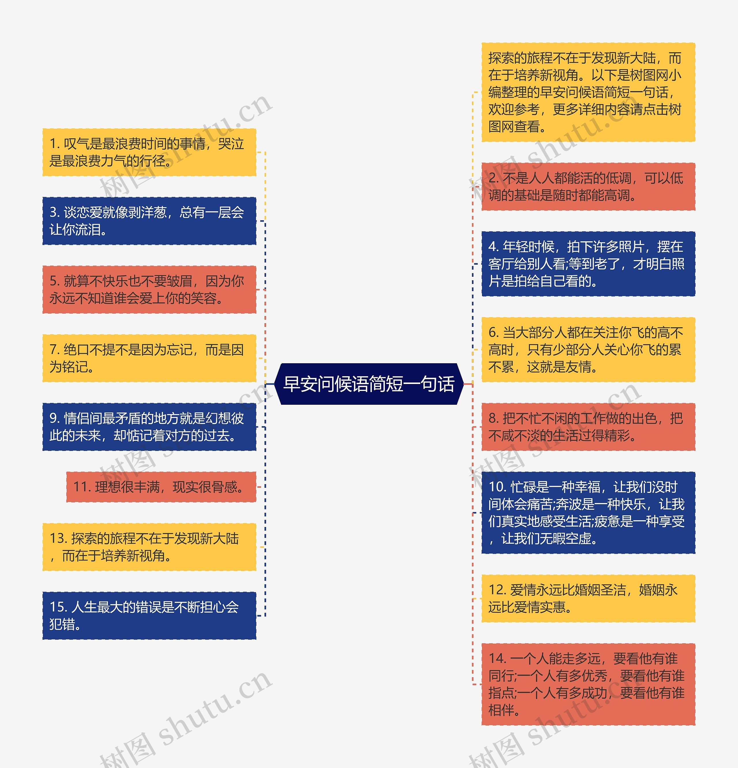 早安问候语简短一句话