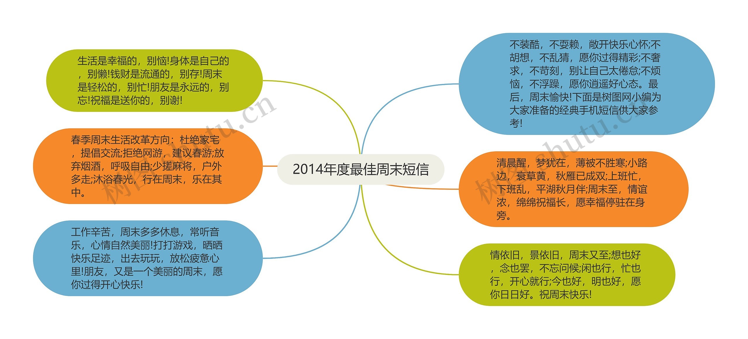 2014年度最佳周末短信