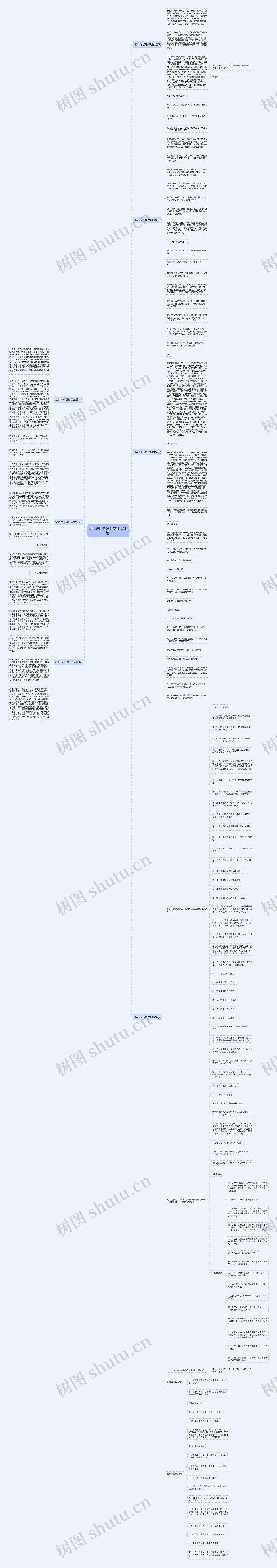 我和陈明是好朋友精品(七篇)思维导图