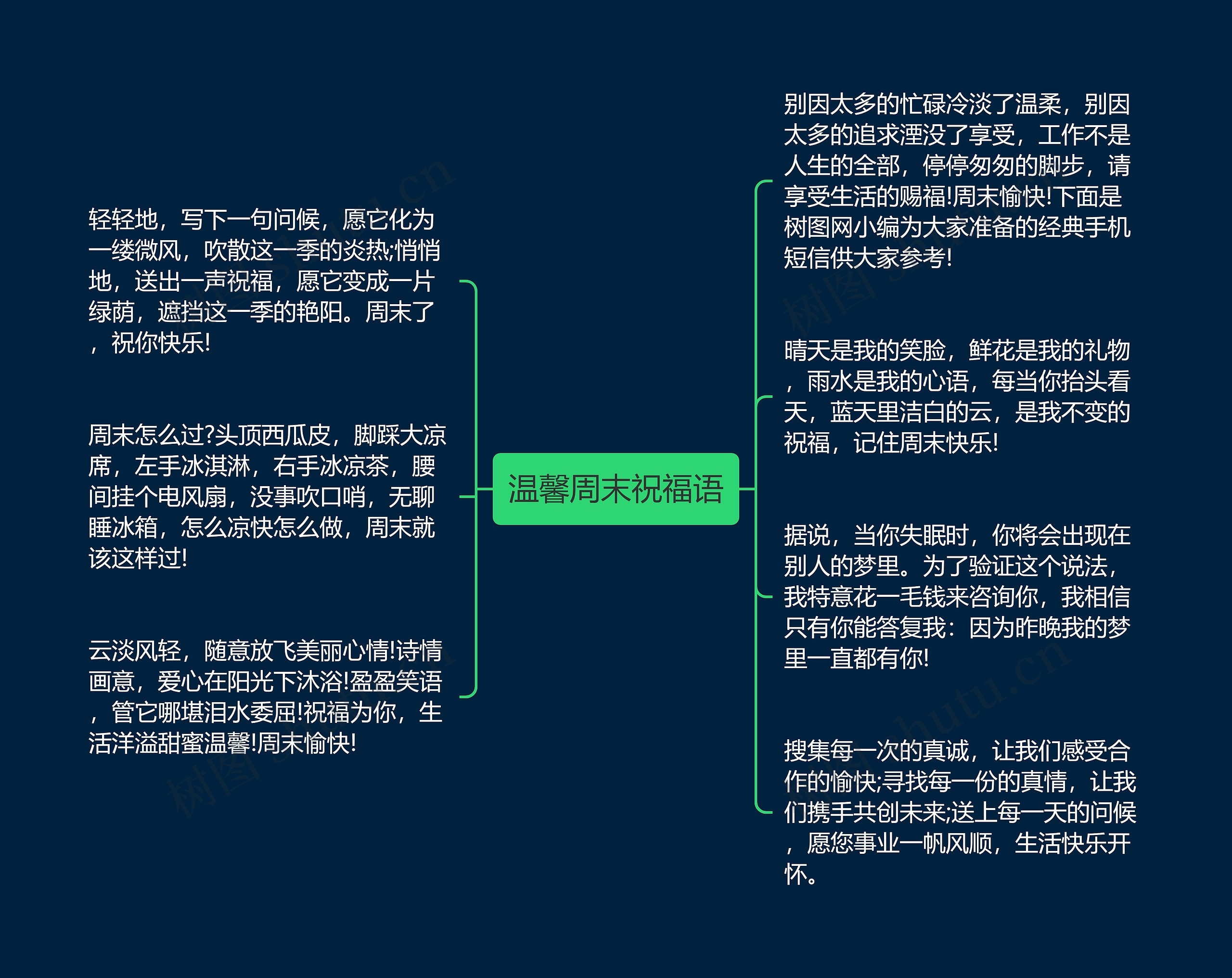 温馨周末祝福语