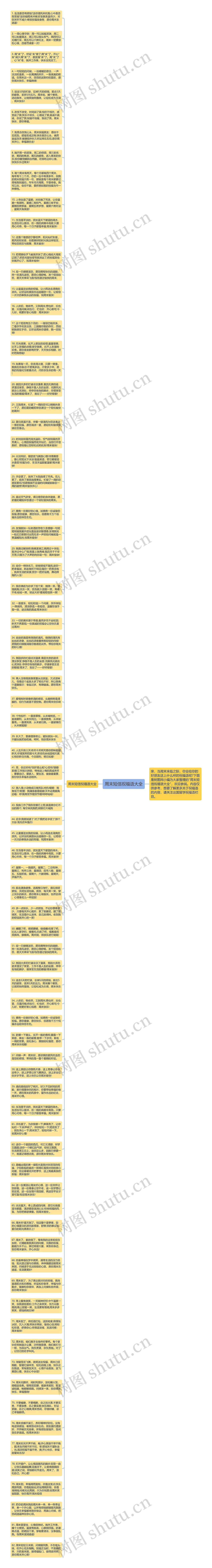 周末短信祝福语大全思维导图