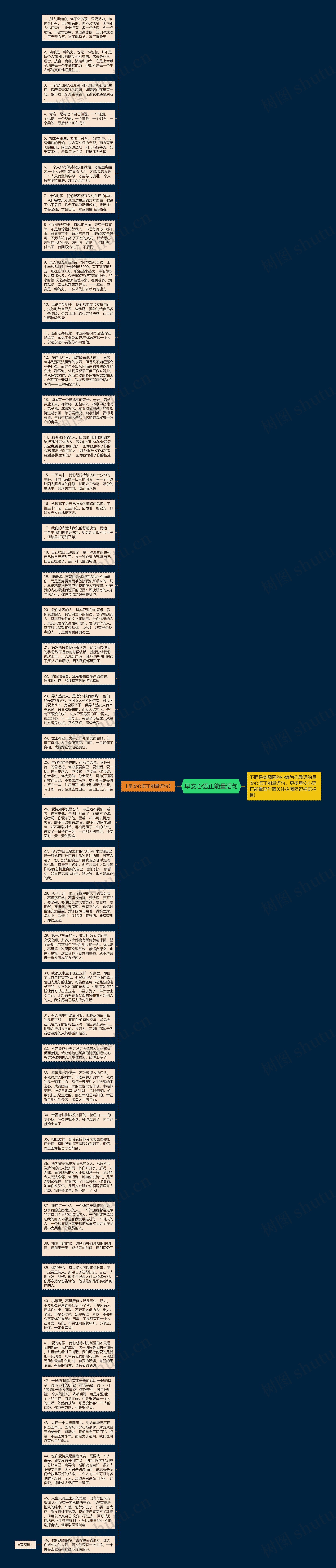 早安心语正能量语句思维导图