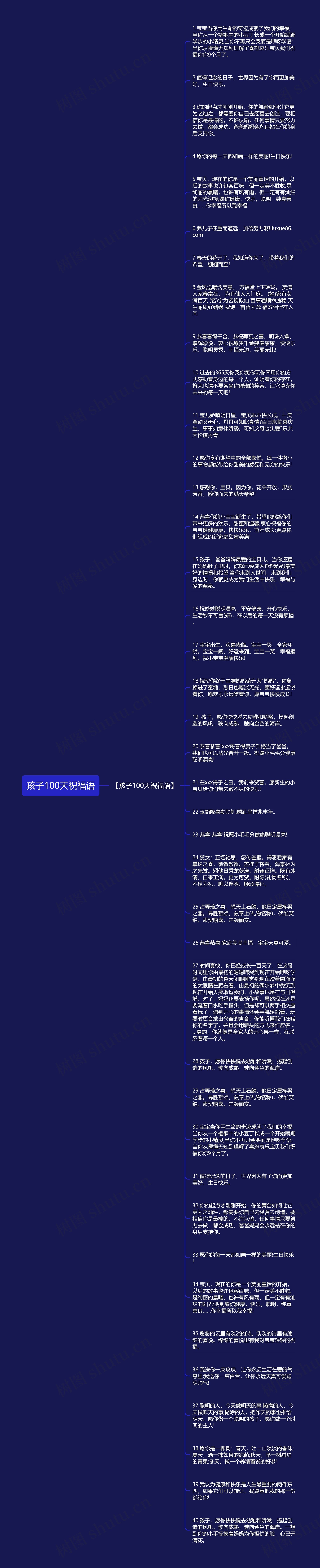 孩子100天祝福语思维导图高清图 孩子100天祝福语思维导图