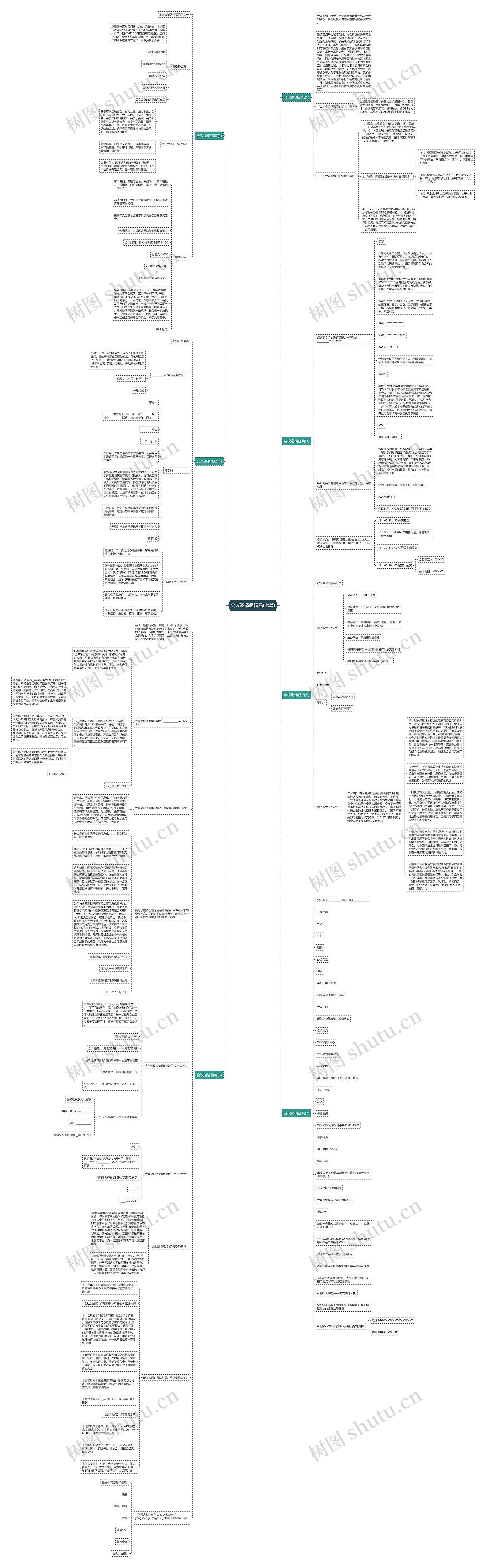 会议邀请函精品(七篇) 会议邀请函精品(七篇)