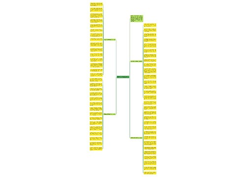 周五早安问候语简短60句