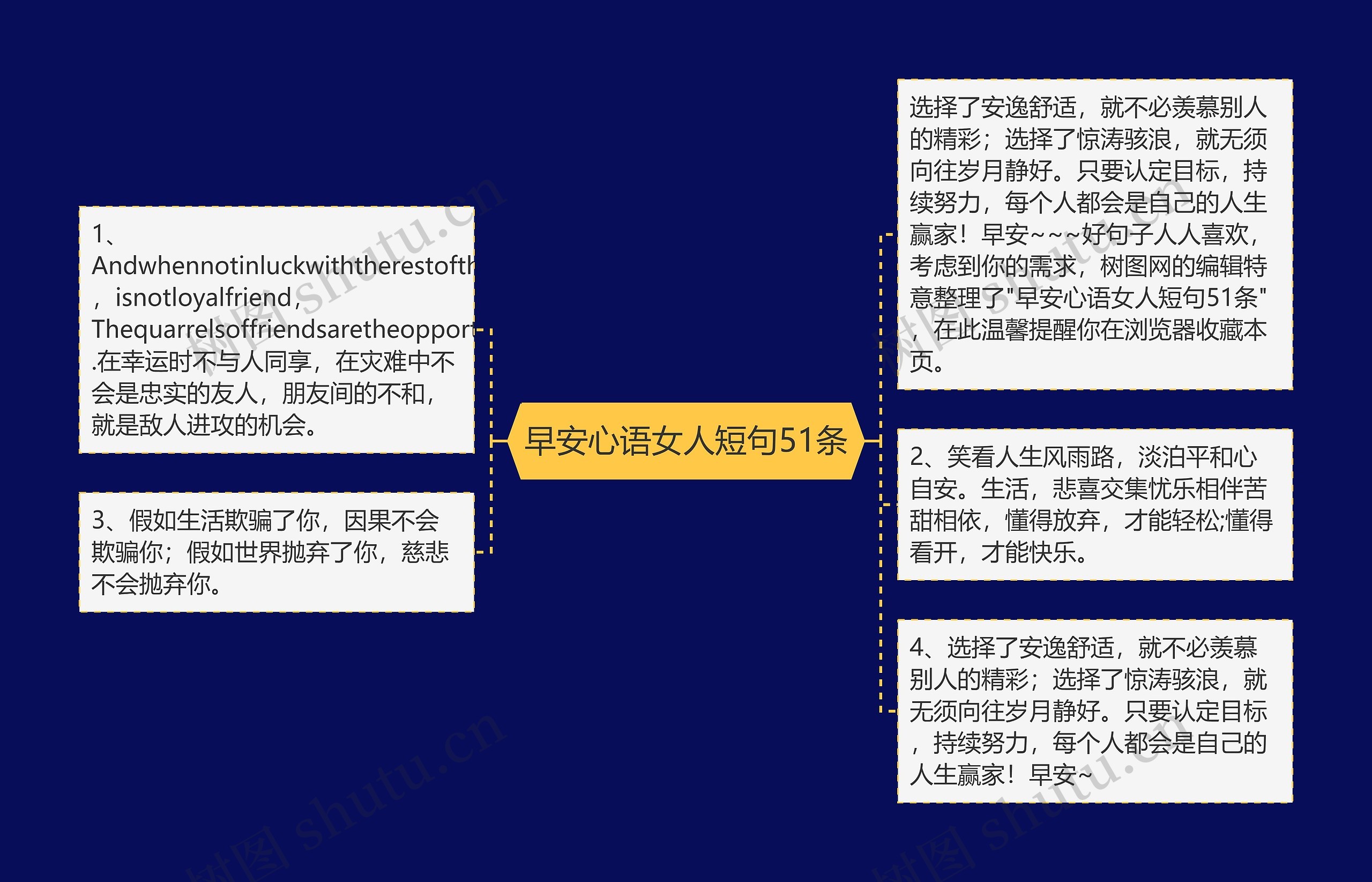 早安心语女人短句51条思维导图