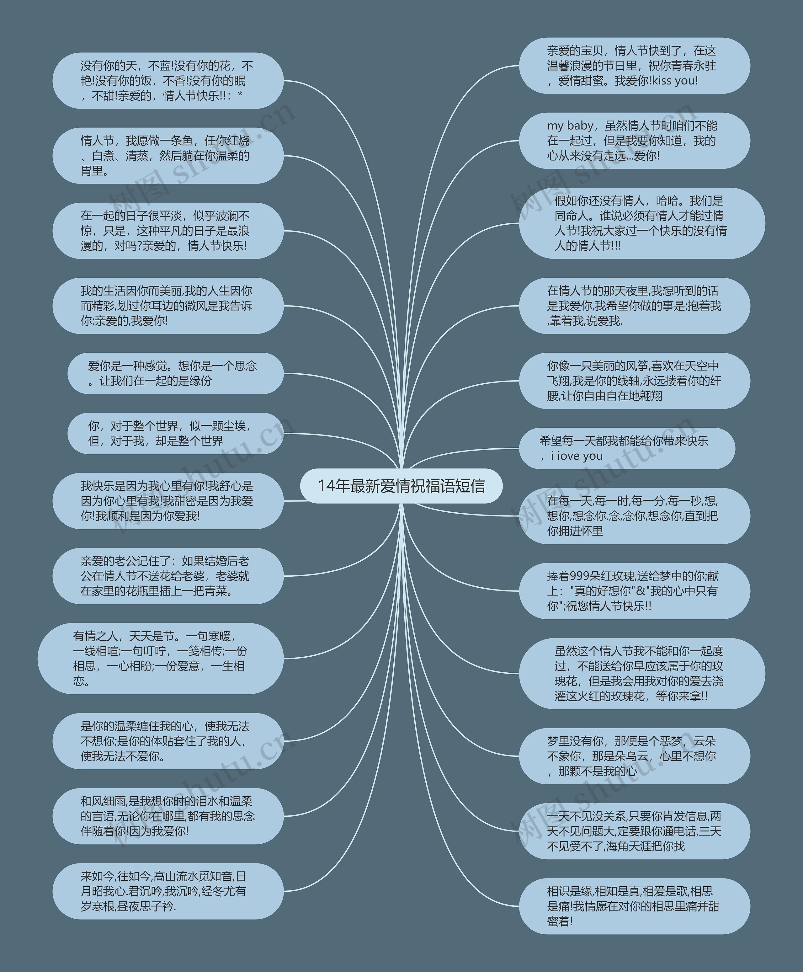 14年最新爱情祝福语短信