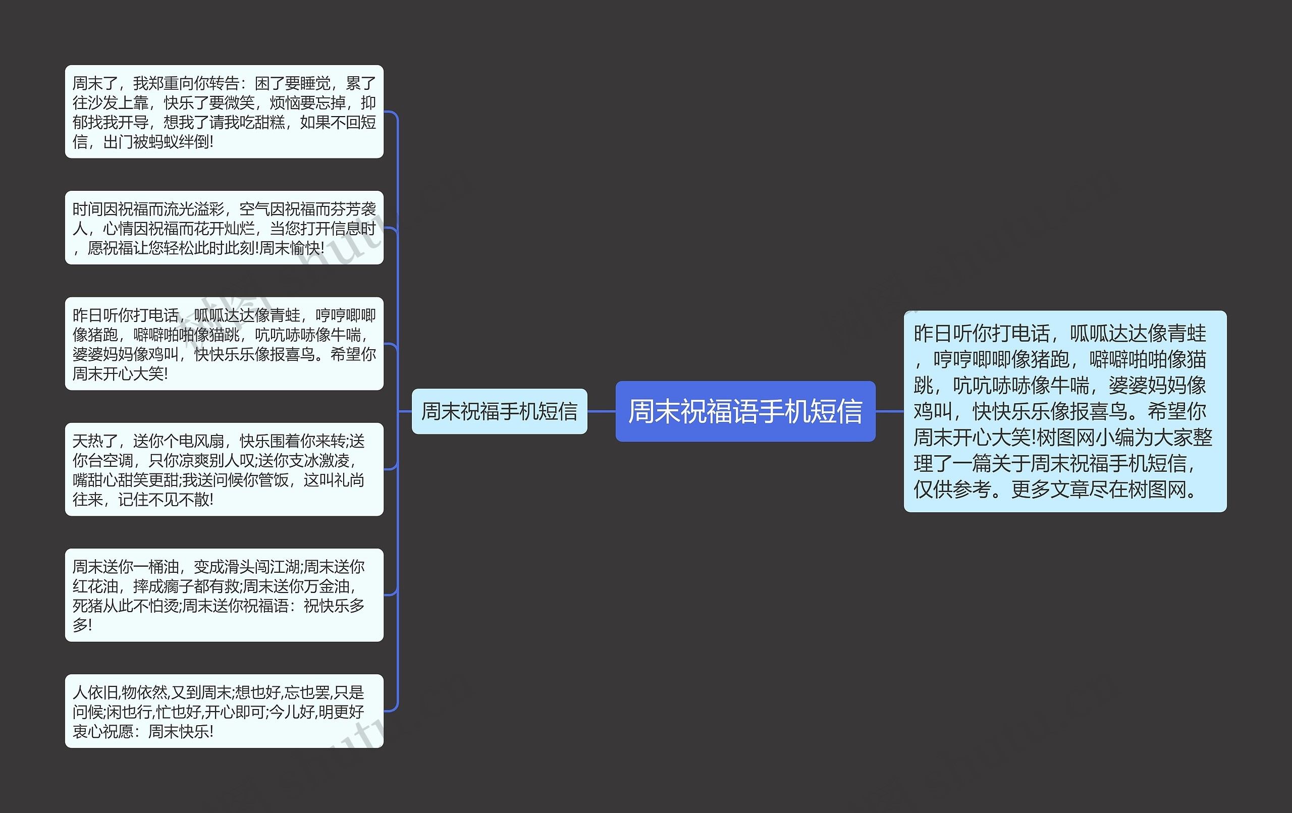 周末祝福语手机短信