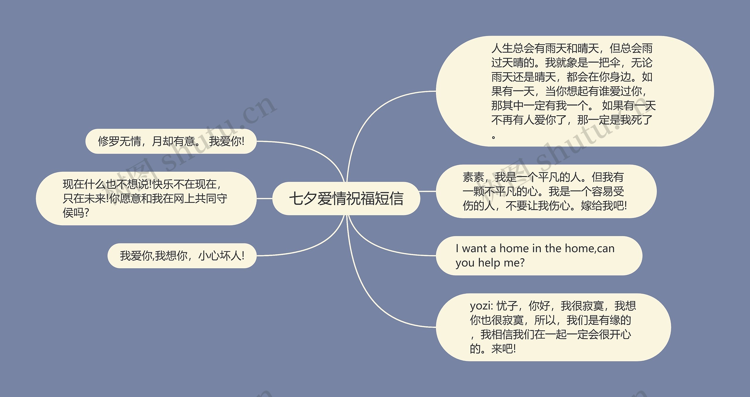 七夕爱情祝福短信