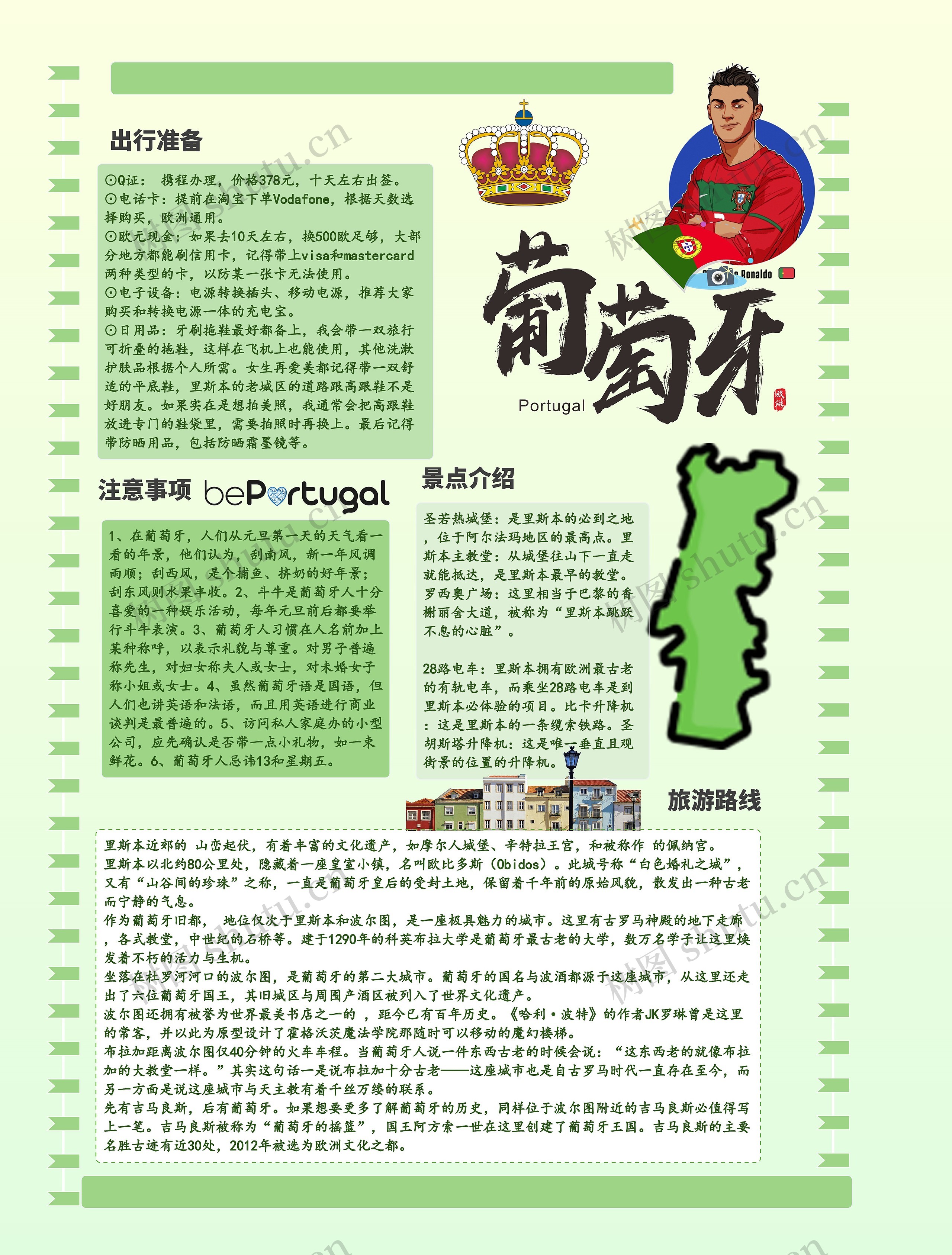 葡萄牙旅游攻略思维导图高清图 葡萄牙旅游攻略思维导图