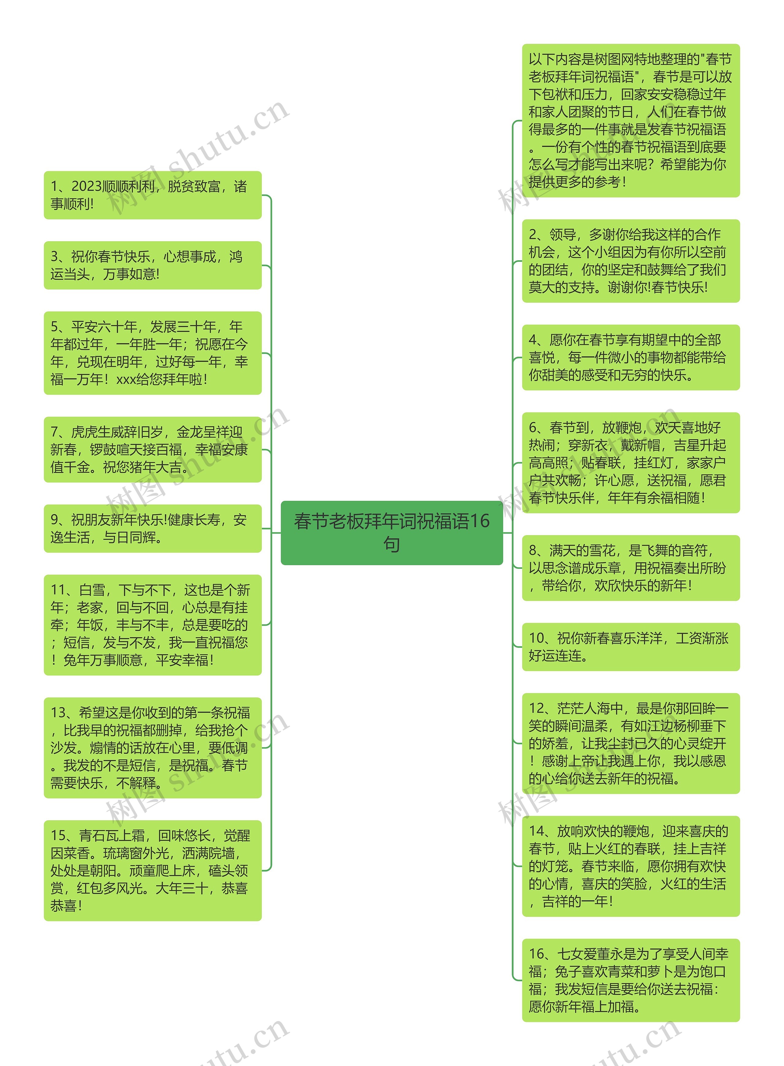 春节老板拜年词祝福语16句