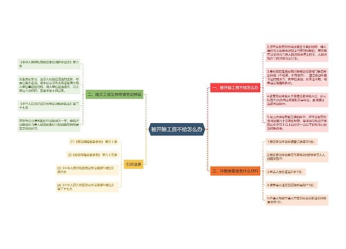 被开除工资不给怎么办