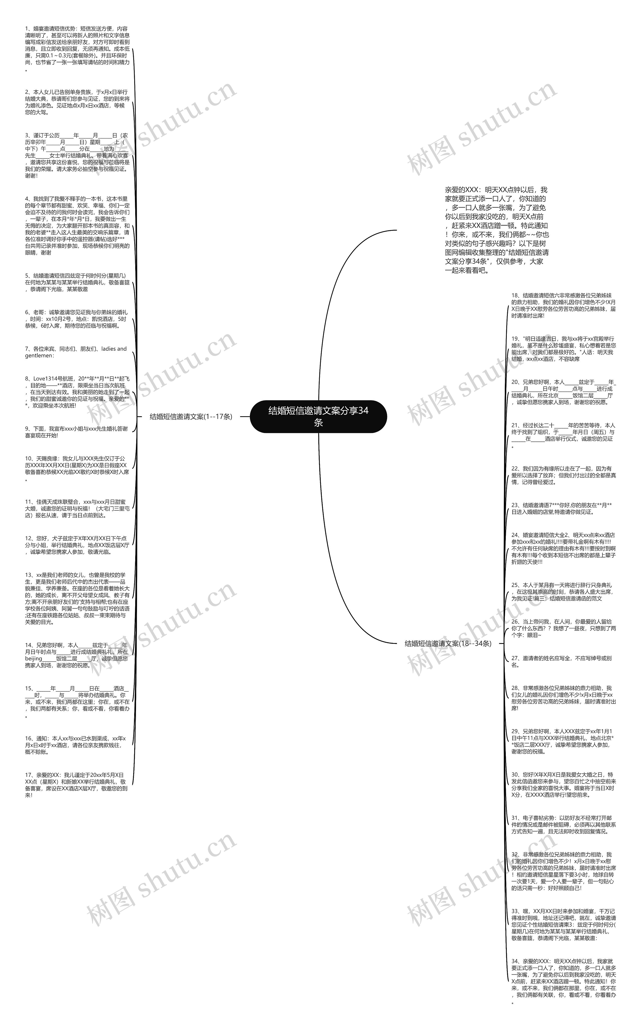 结婚短信邀请文案分享34条思维导图