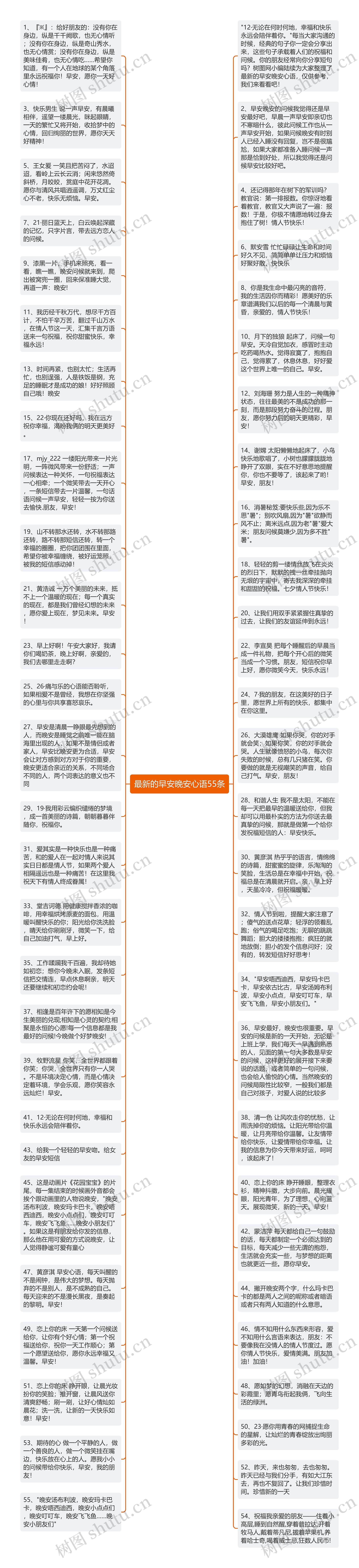 最新的早安晚安心语55条