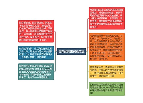 最新的周末祝福信息