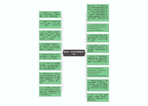 朋友五一劳动节问候短信15句