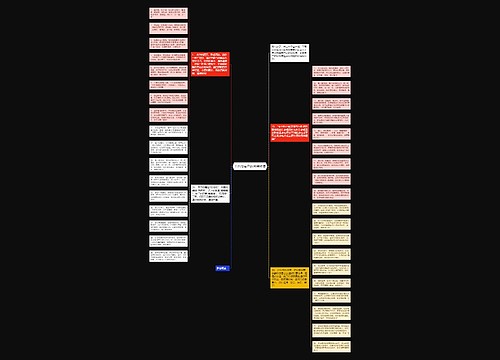 天热给客户的问候短信