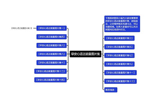 早安心语正能量图片集