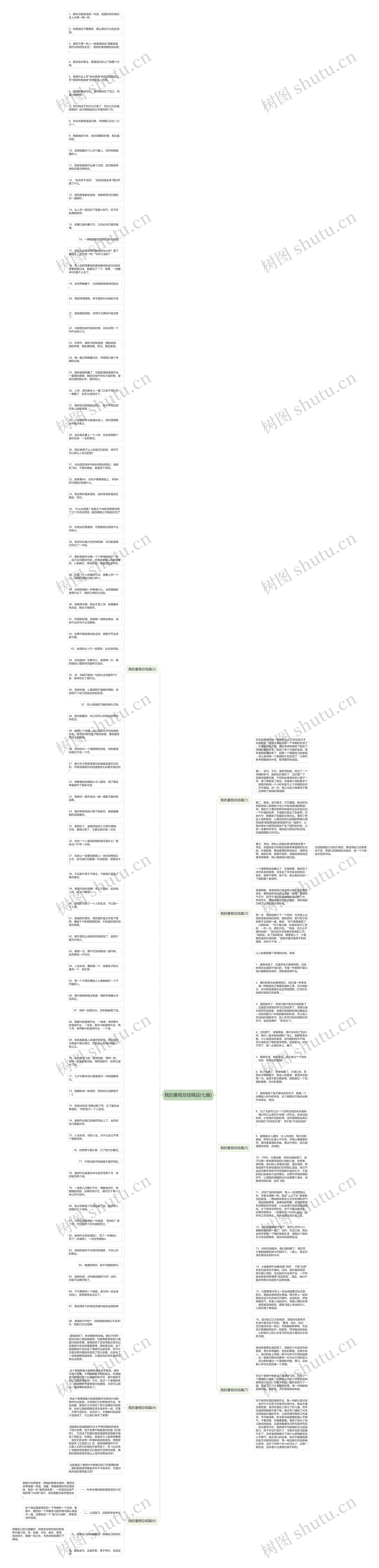 我的暑假总结精品(七篇)思维导图