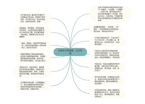 长辈生日祝福语，生日祝福思维导图