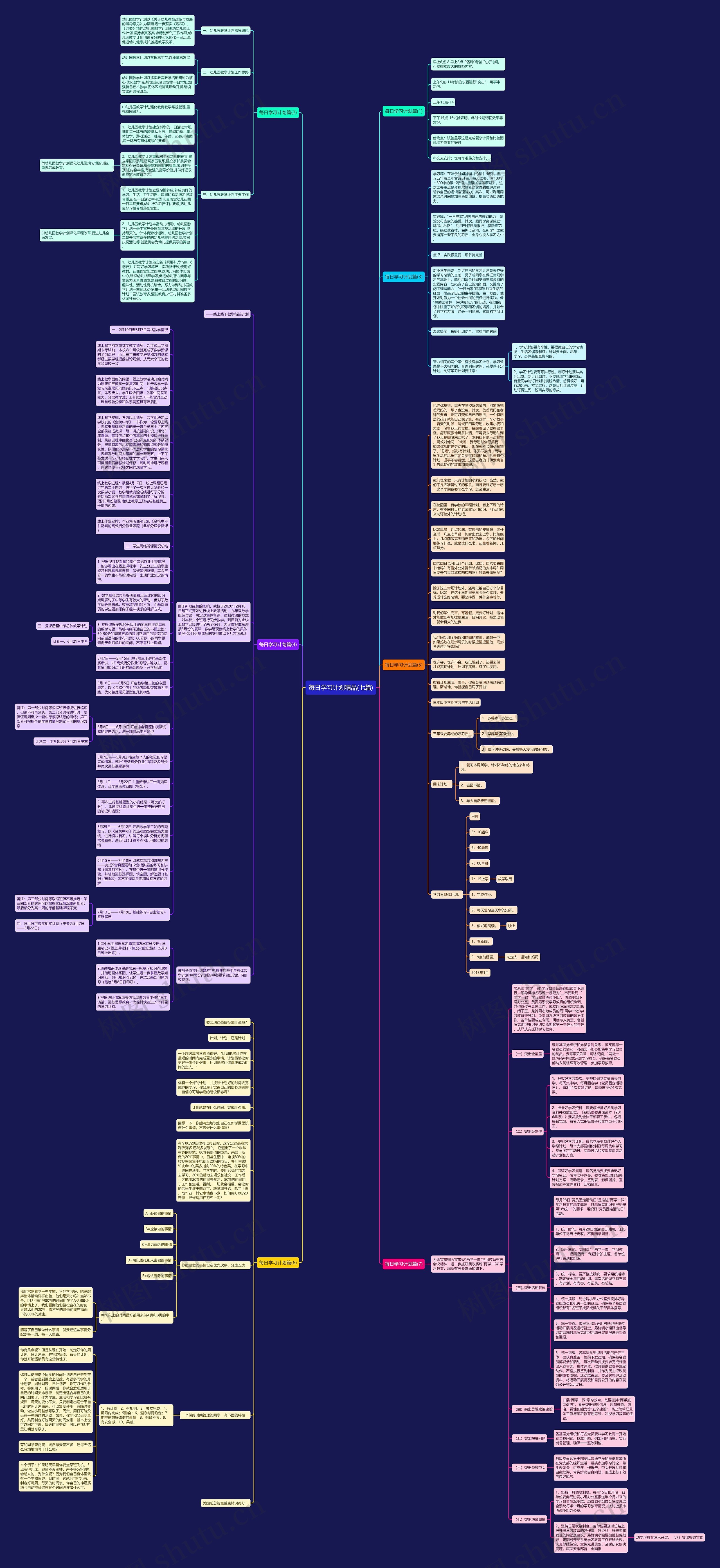 每日学习计划精品(七篇)思维导图