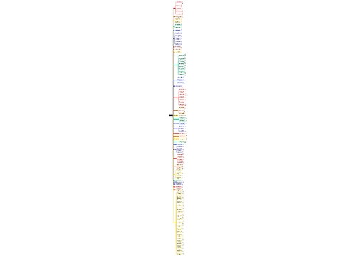 CVPR2023论文