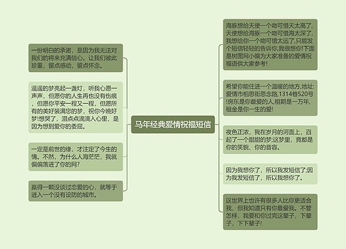 马年经典爱情祝福短信