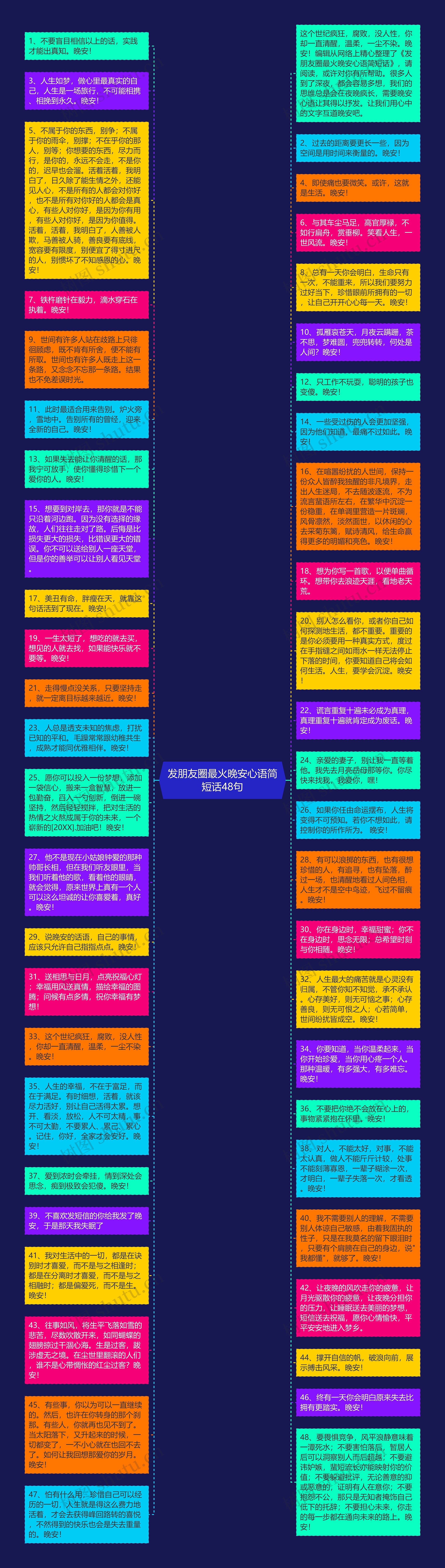 发朋友圈最火晚安心语简短话48句