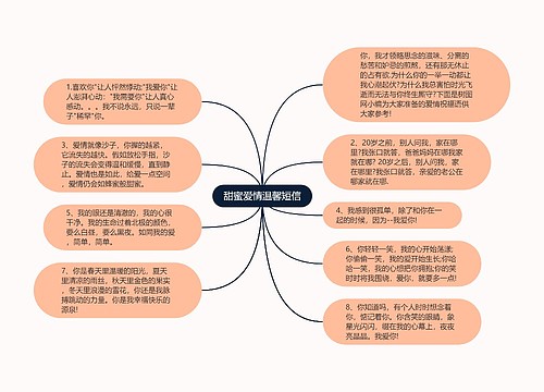 甜蜜爱情温馨短信