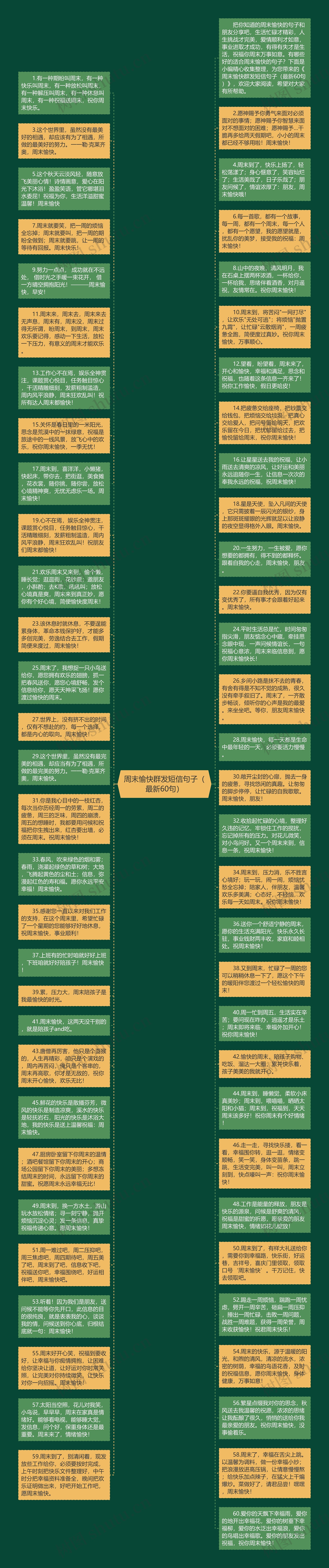 周末愉快群发短信句子（最新60句）