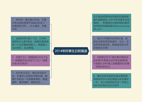 2014年同事生日祝福语思维导图